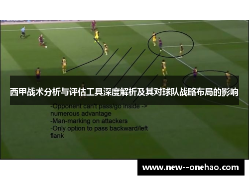西甲战术分析与评估工具深度解析及其对球队战略布局的影响