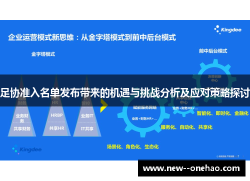 足协准入名单发布带来的机遇与挑战分析及应对策略探讨