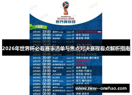 2026年世界杯必看赛事清单与焦点对决赛程看点解析指南