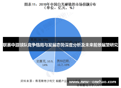 联赛中游球队竞争格局与发展态势深度分析及未来前景展望研究 联赛中游球队竞争格局与发展态势深度分析及未来前景展望研究